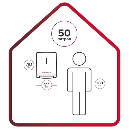 Водонагреватель Ariston Velis Tech R ABS 100