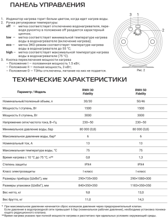 Водонагреватель Royal Thermo RWH 50 Fidelity
