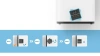 Водонагреватель Midea MWH-5020-FED