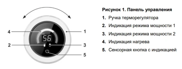 Водонагреватель Thermex MS 100 V (pro)