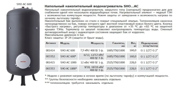 Водонагреватель STIEBEL ELTRON SHO AC 600 6/12 кВт