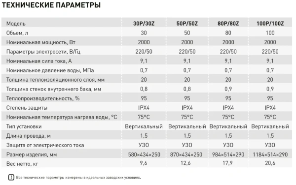 Водонагреватель Oasis Z-80