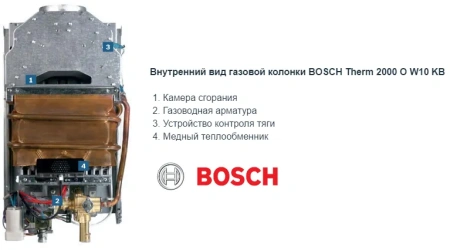 Водонагреватель Bosch Therm 2000 O W 10 KB