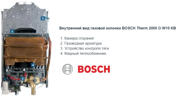 Водонагреватель Bosch Therm 2000 O W 10 KB