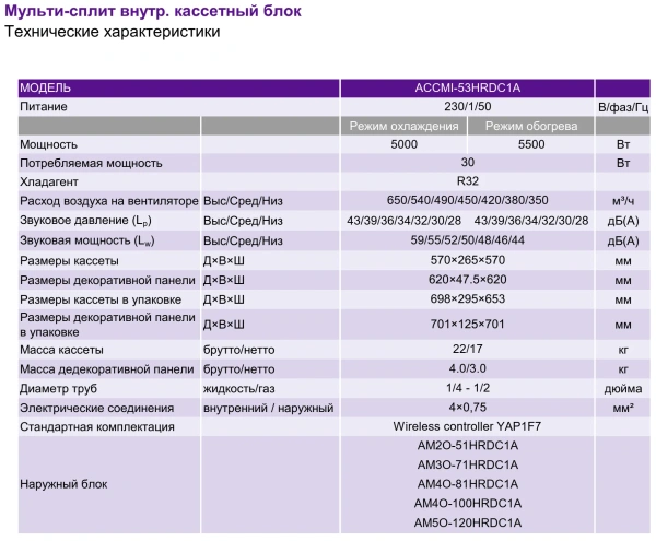 Кондиционер AlpicAir Pro II ACCMI-53HRDC1A