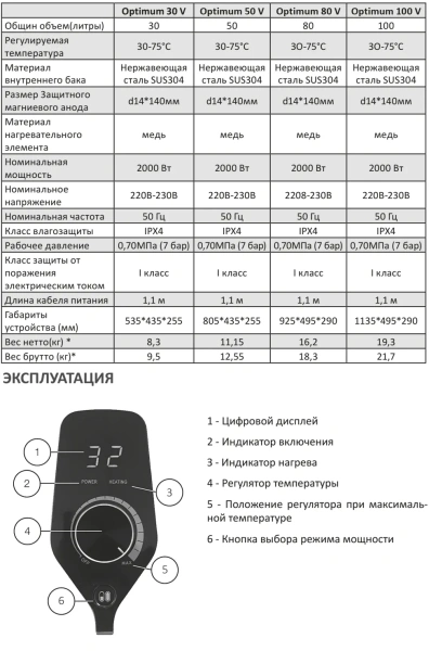 Водонагреватель Comfort Factor Optimum 30V