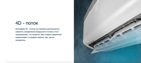 Кондиционер Electrolux Arctic Air EACS-12HAR_A/N8_21Y