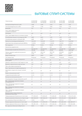 Кондиционер Quattroclima BERGAMO QV-BE24WB/QN-BE24WB