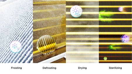 Кондиционер TCL Elite TAC-09CHSD/XA71IN